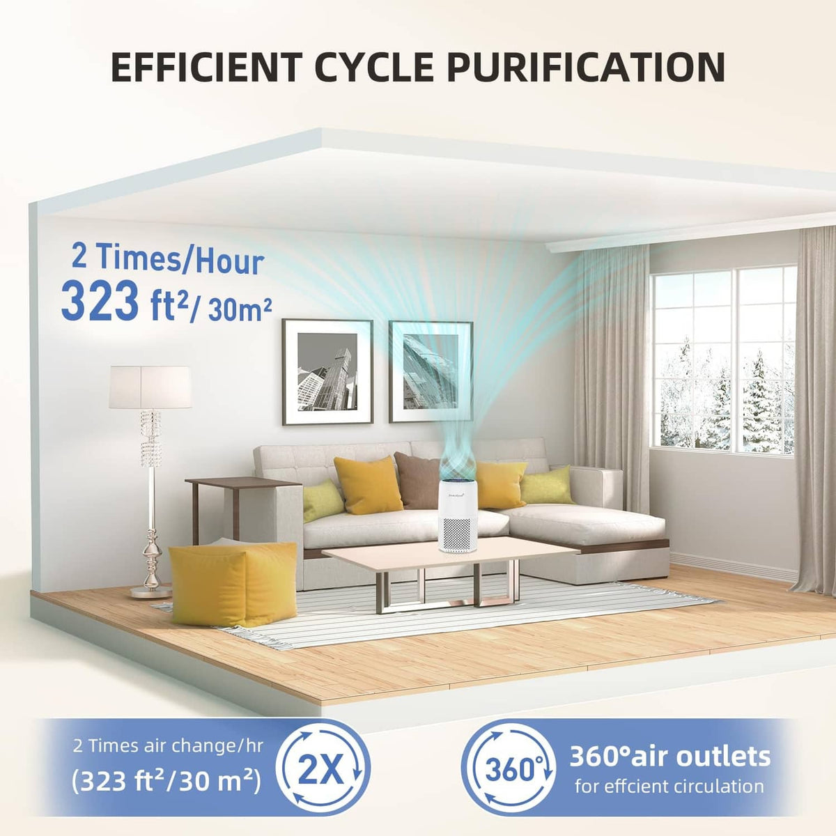 White air purifier cylinder with blue top grille and 360 air outlet design