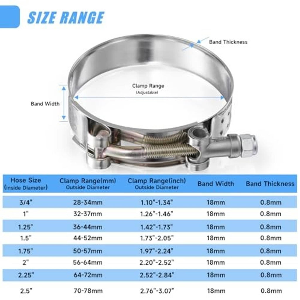T-bolt hose clamp size range chart with adjustable band width and thickness