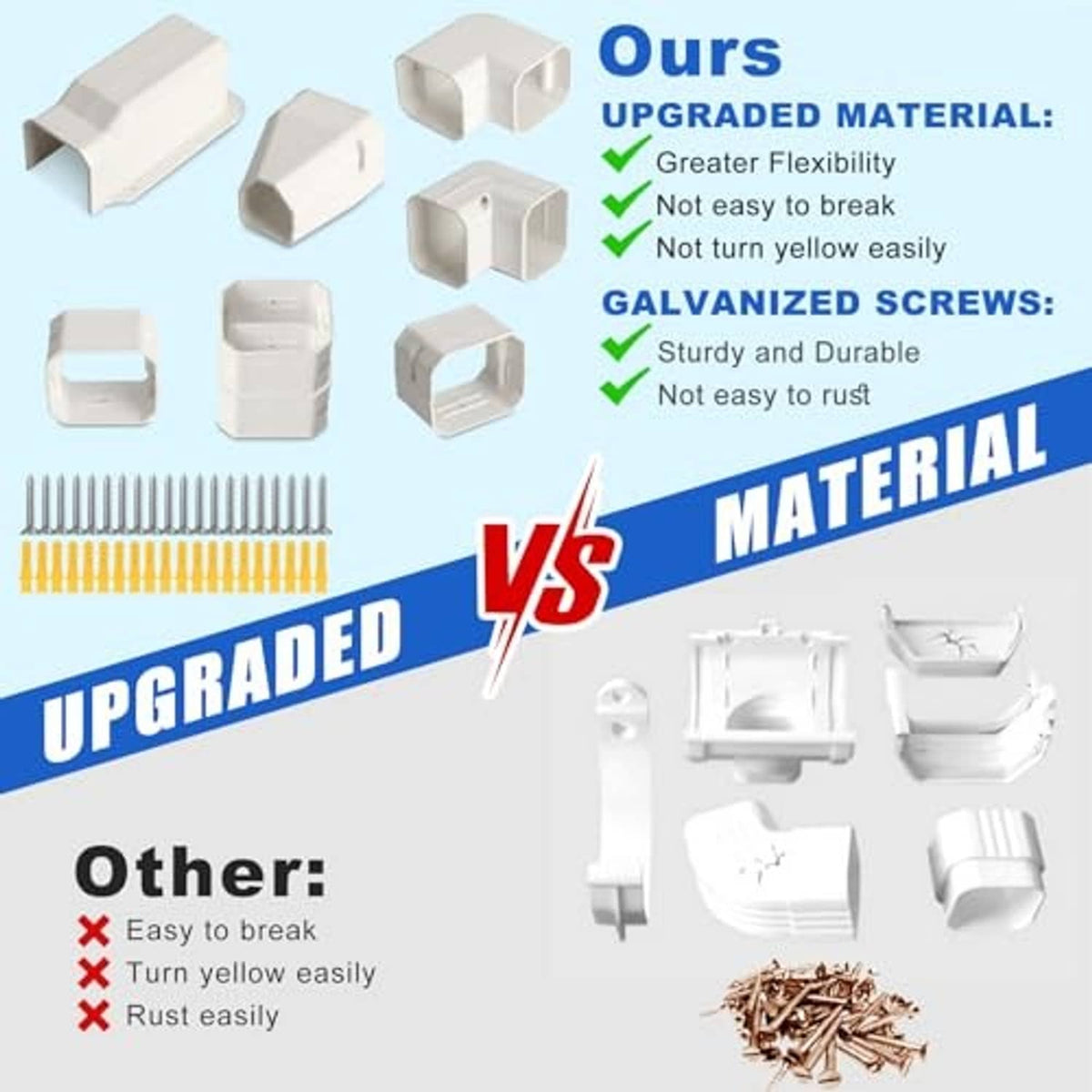 White PVC mini split line set cover components with screws and flexible corrugated duct