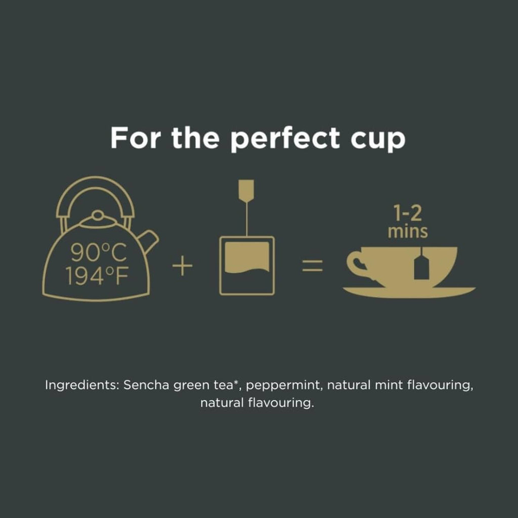 Green tea with mint brewing guide: 90°C, 1–2 mins