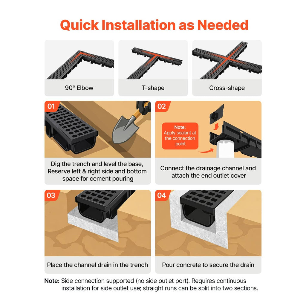 HDPE linear drainage channel quick-install parts with elbows, T-shape, and end covers