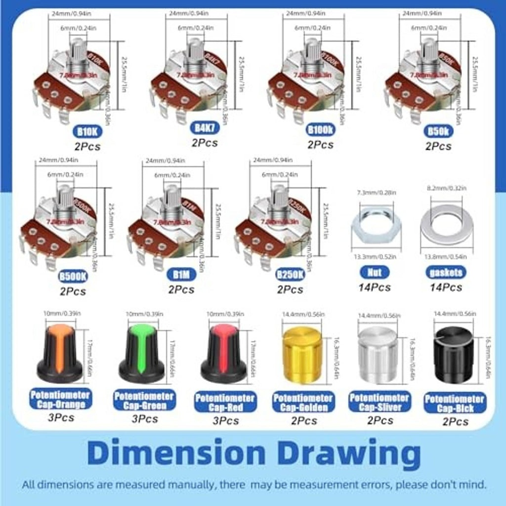 Single-turn potentiometer set chart with labeled values and knob cap sizes