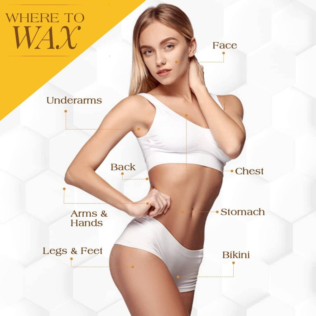 Hair removal wax use areas diagram on a woman, with labeled body sections
