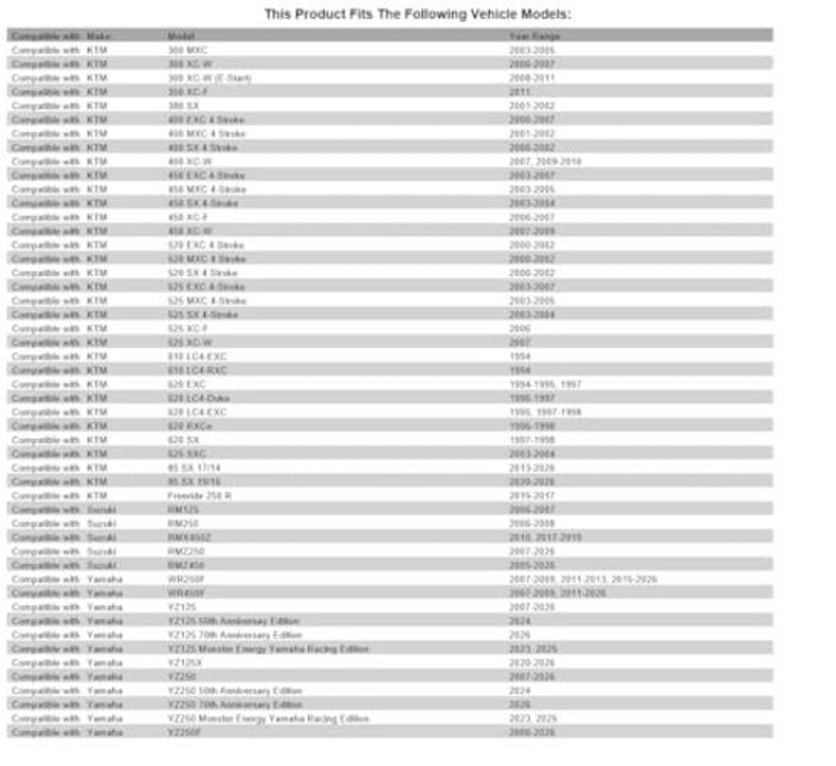 Handlebar riser kit compatibility chart listing vehicle models and years