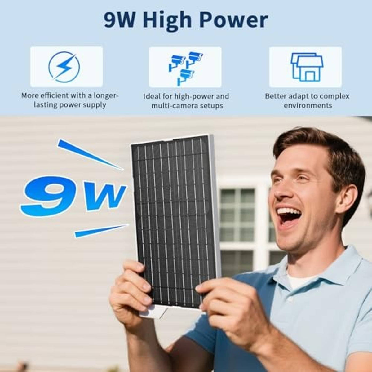 9W solar panel held in hands, black grid panel with white frame