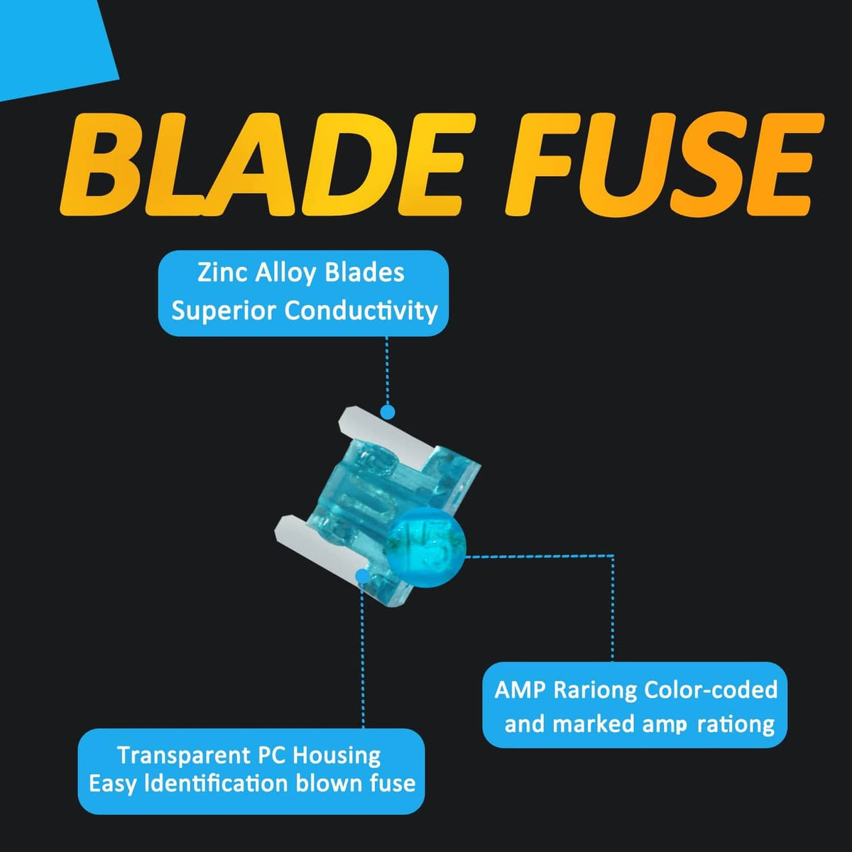 Blue low-profile mini blade fuse with transparent PC housing and zinc alloy blades