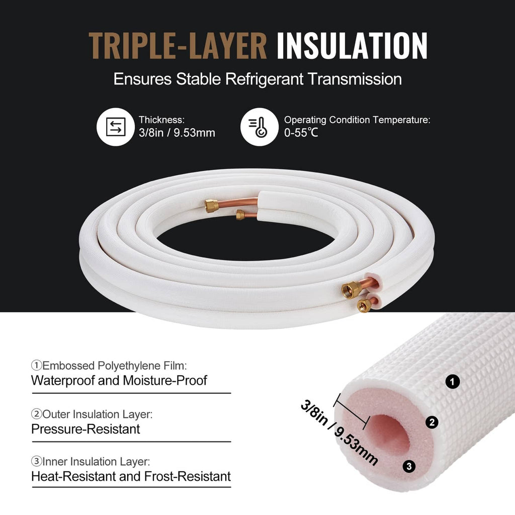 Triple-layer insulated mini split line set tubing with copper fittings and white casing