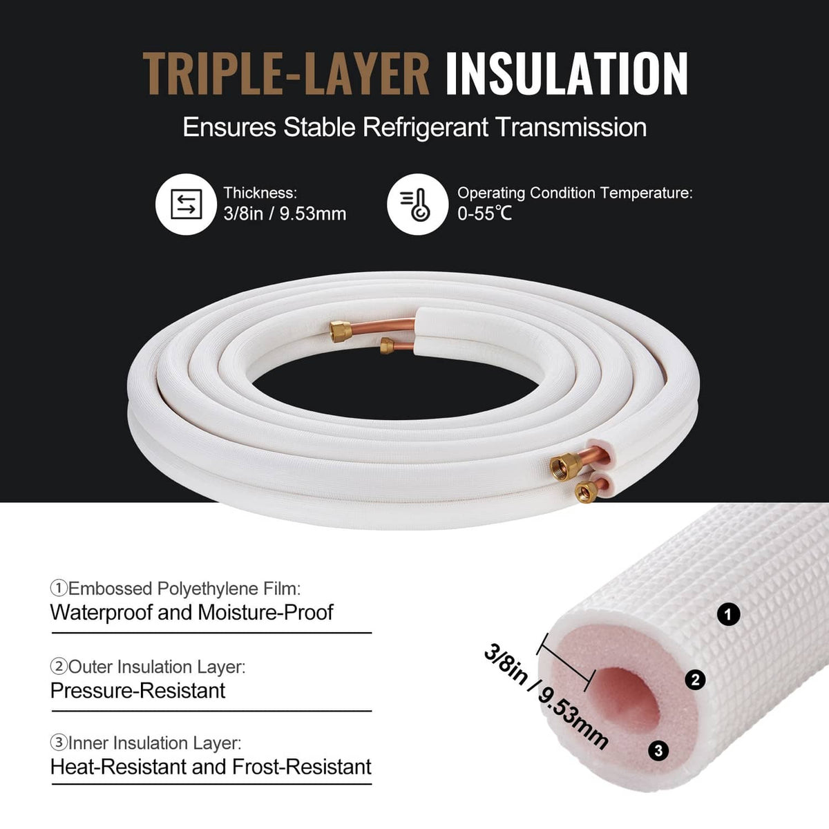 Triple-layer insulated mini split line set tubing with copper fittings and white casing