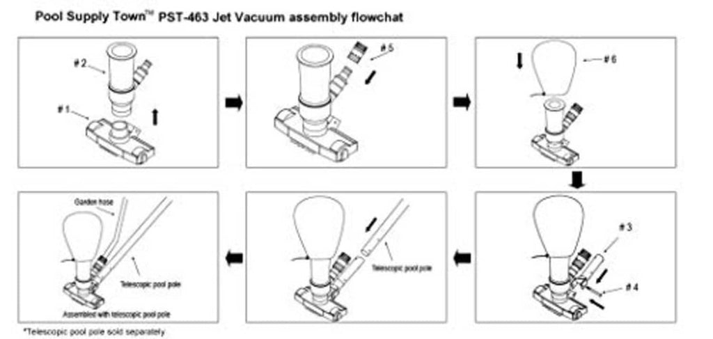 Pool jet vacuum assembly with mesh bag and blue base, showing connections