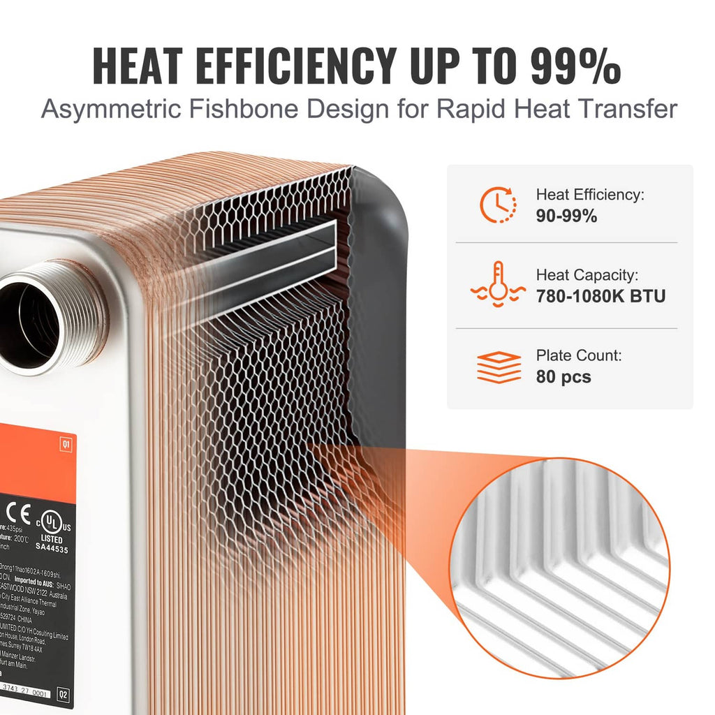 Brazed plate heat exchanger with fishbone-style internal channels, side close-up