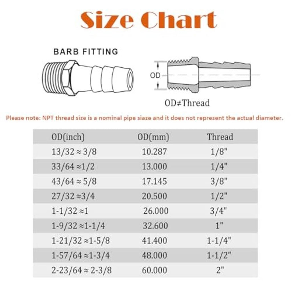 Barb fitting size chart graphic showing OD and thread sizes for NPT barb connectors