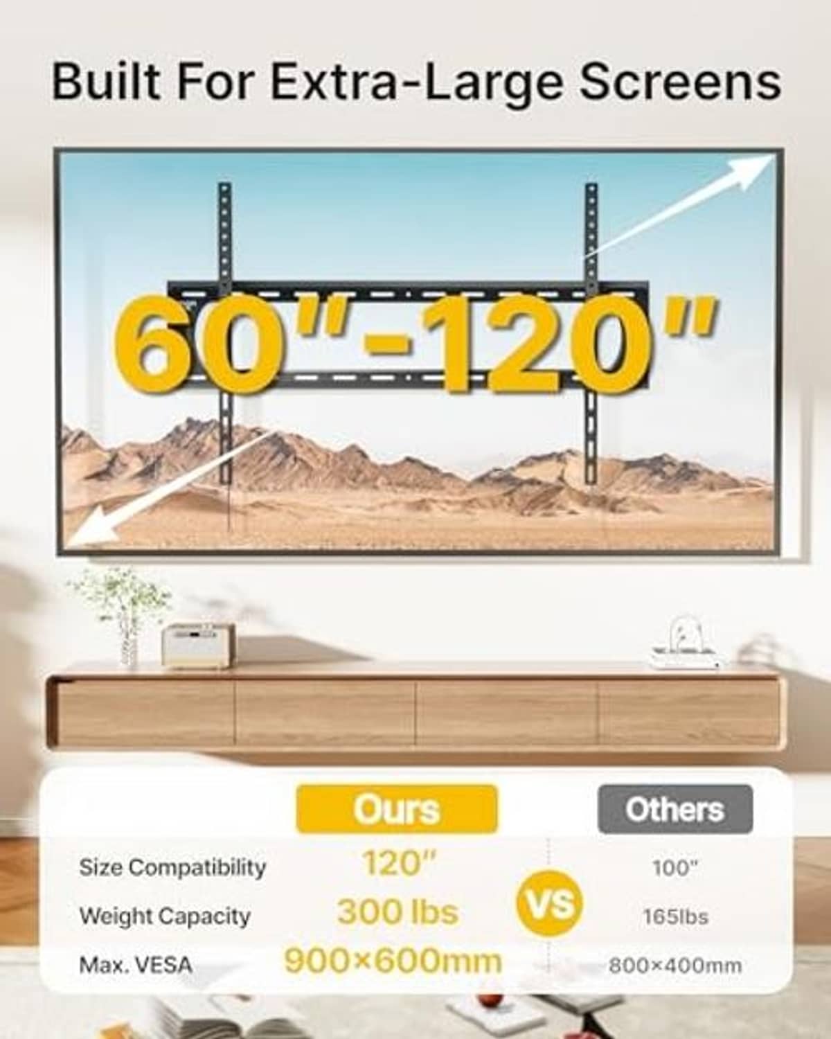 Fixed TV wall mount bracket with long rails for large flat-screen displays