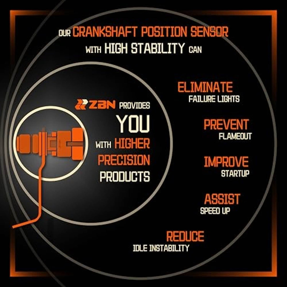 Crankshaft position sensor performance graphic with ZBN logo and circular design