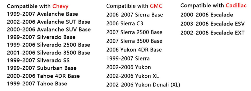 Compatibility list for hinge roller pin and bushing repair kit: Chevy, GMC, Cadillac