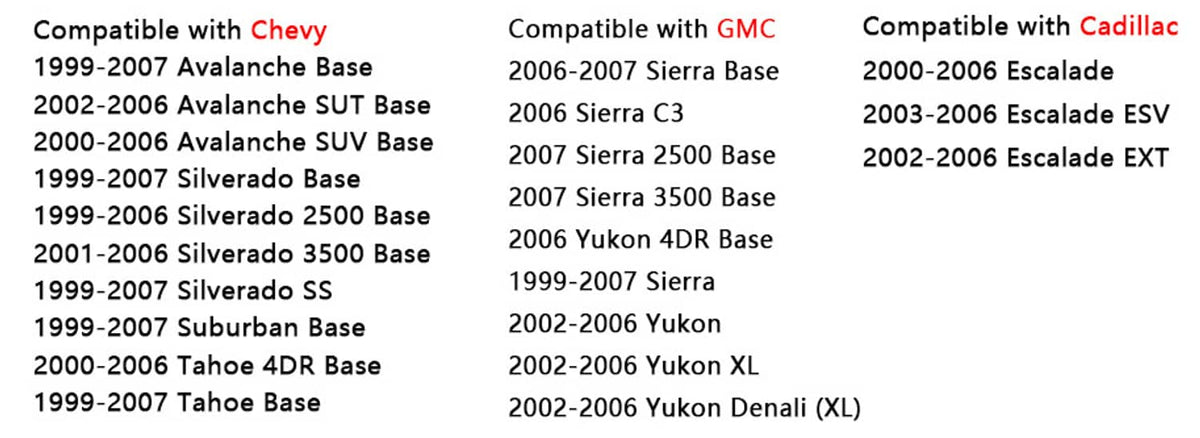 Compatibility list for hinge roller pin and bushing repair kit: Chevy, GMC, Cadillac