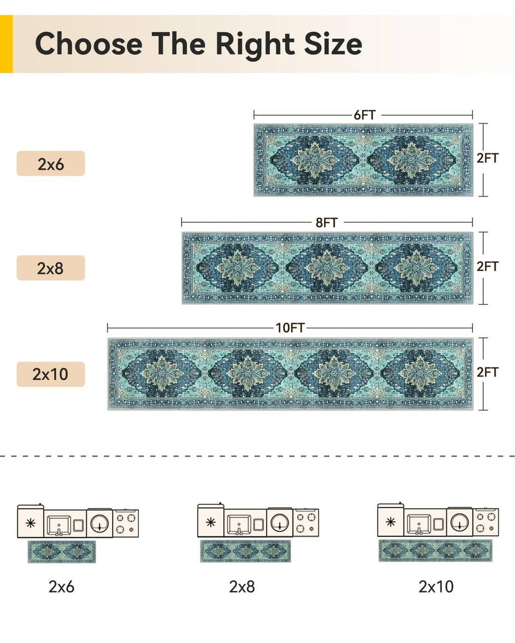Teal runner rug size chart with 2x6, 2x8, and 2x10 layout options
