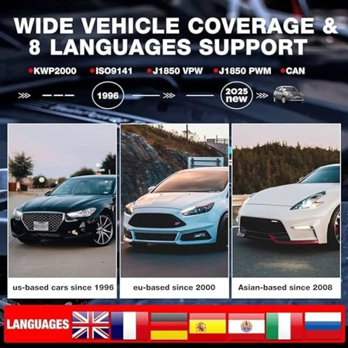 Launch Creader 3001 OBD2 scanner coverage infographic with multi-language support