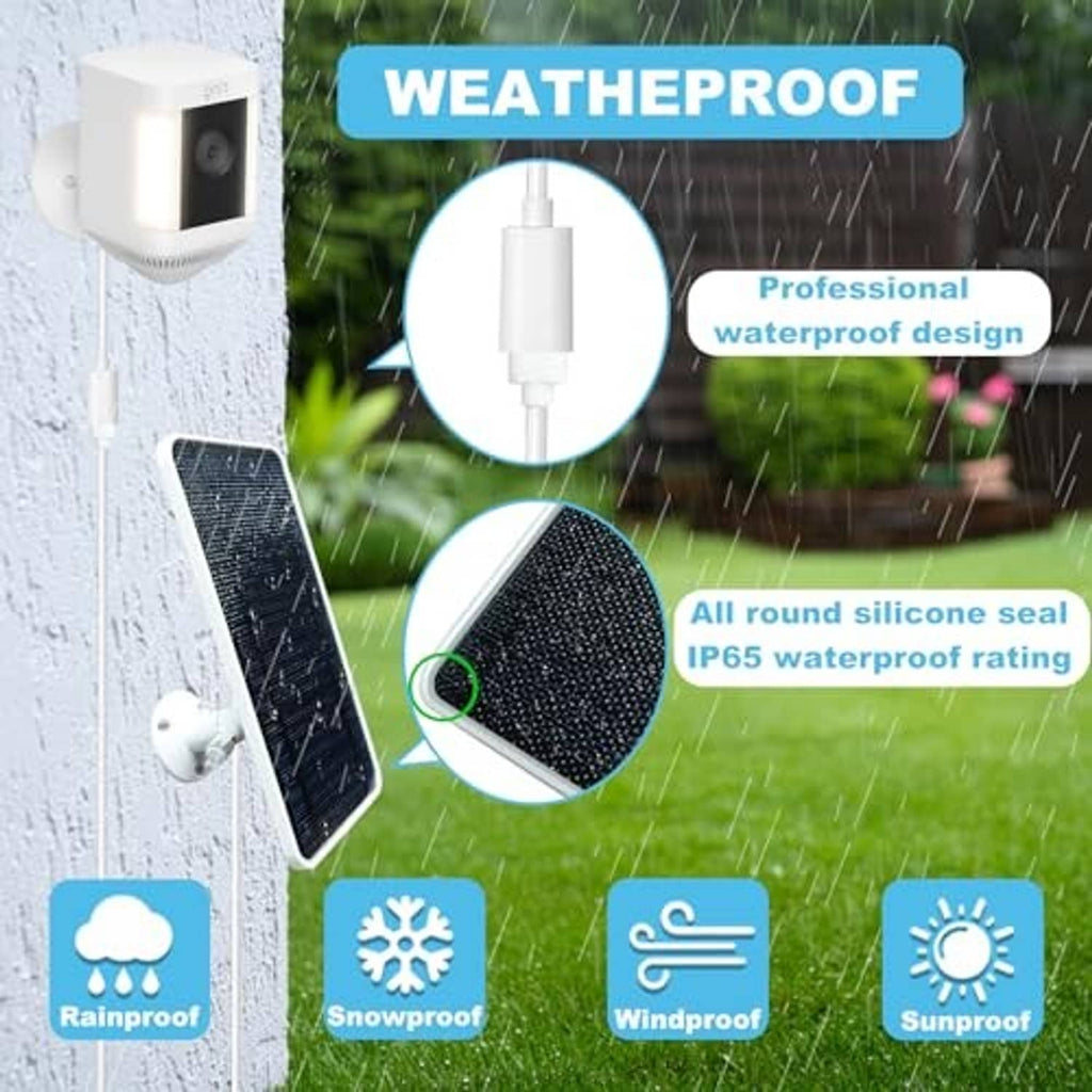 Weatherproof solar panel kit with IP65 waterproof rating design