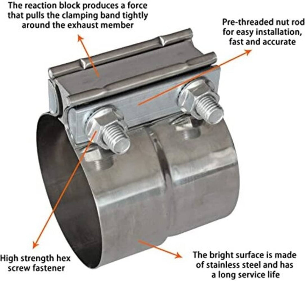 Stainless steel exhaust band clamp with reaction block, hex screw fasteners, nut rods