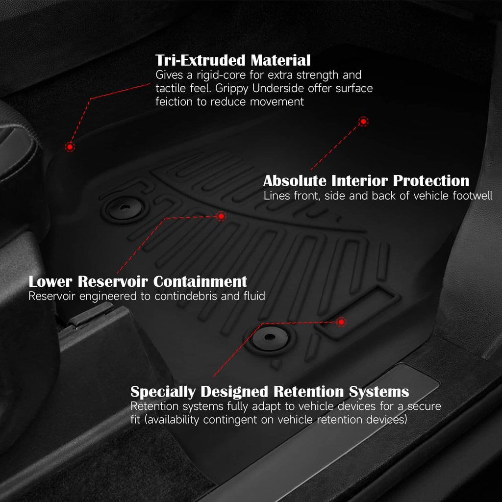 Black molded floor mat with raised channels and anti-slip retention textures