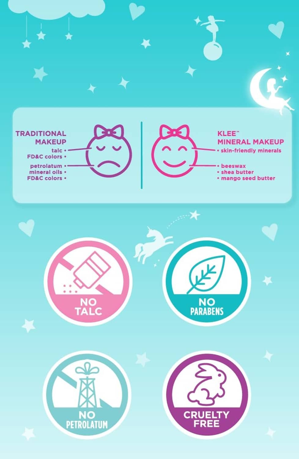 Kids makeup kit ingredient icons board with no talc, no parabens, and cruelty-free