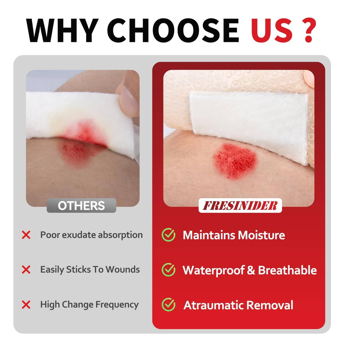 Silicone foam dressing comparison graphic with waterproof and atraumatic removal icons