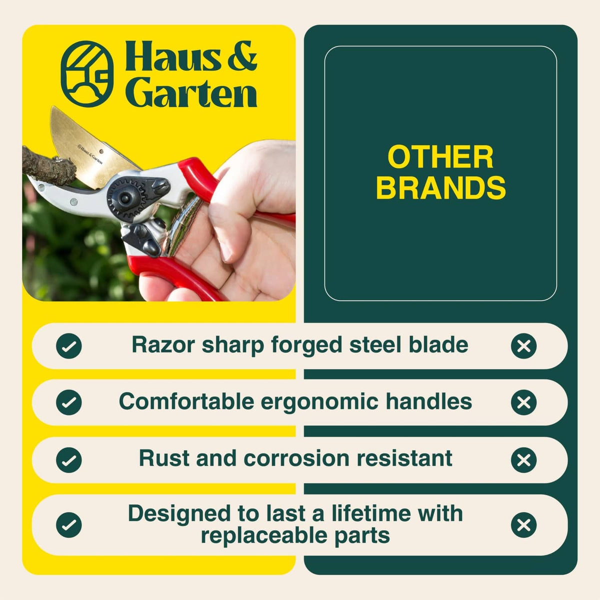 Red and silver pruner with gold blade shown on a product box panel