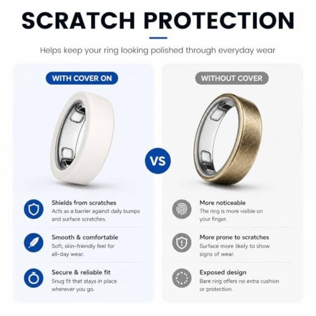 Scratch-protection silicone ring covers for Oura Ring 5, with-cover vs without-cover view