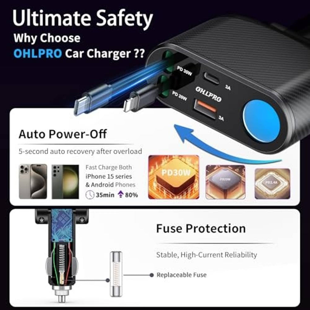 Car charger adapter with blue power ring, USB ports, and replaceable fuse illustration