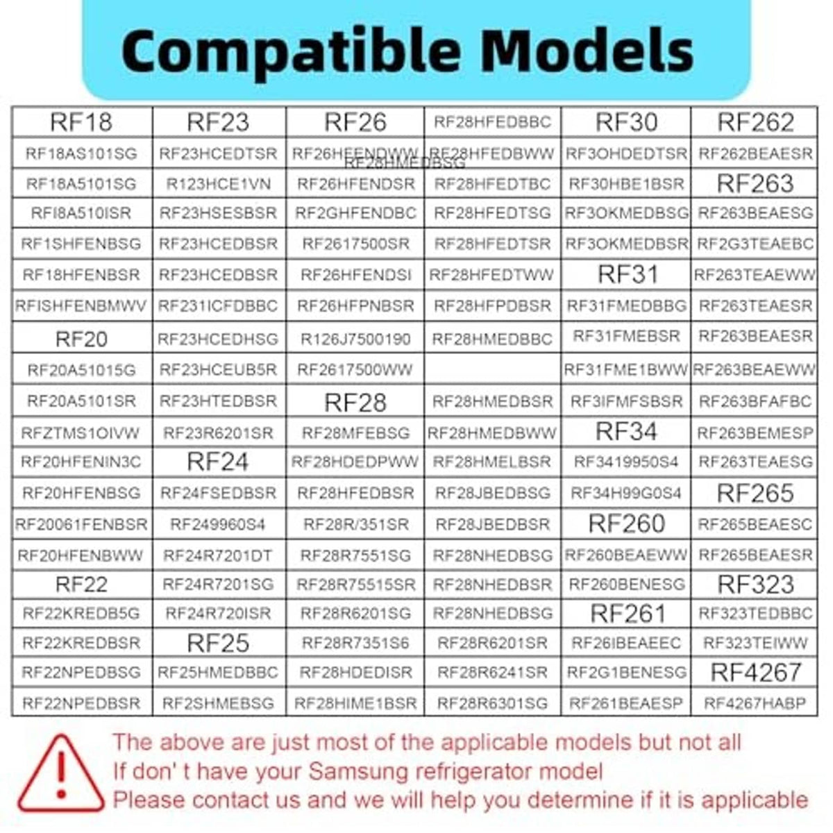 Compatible models chart for refrigerator evaporator fan motor DA81-06013A