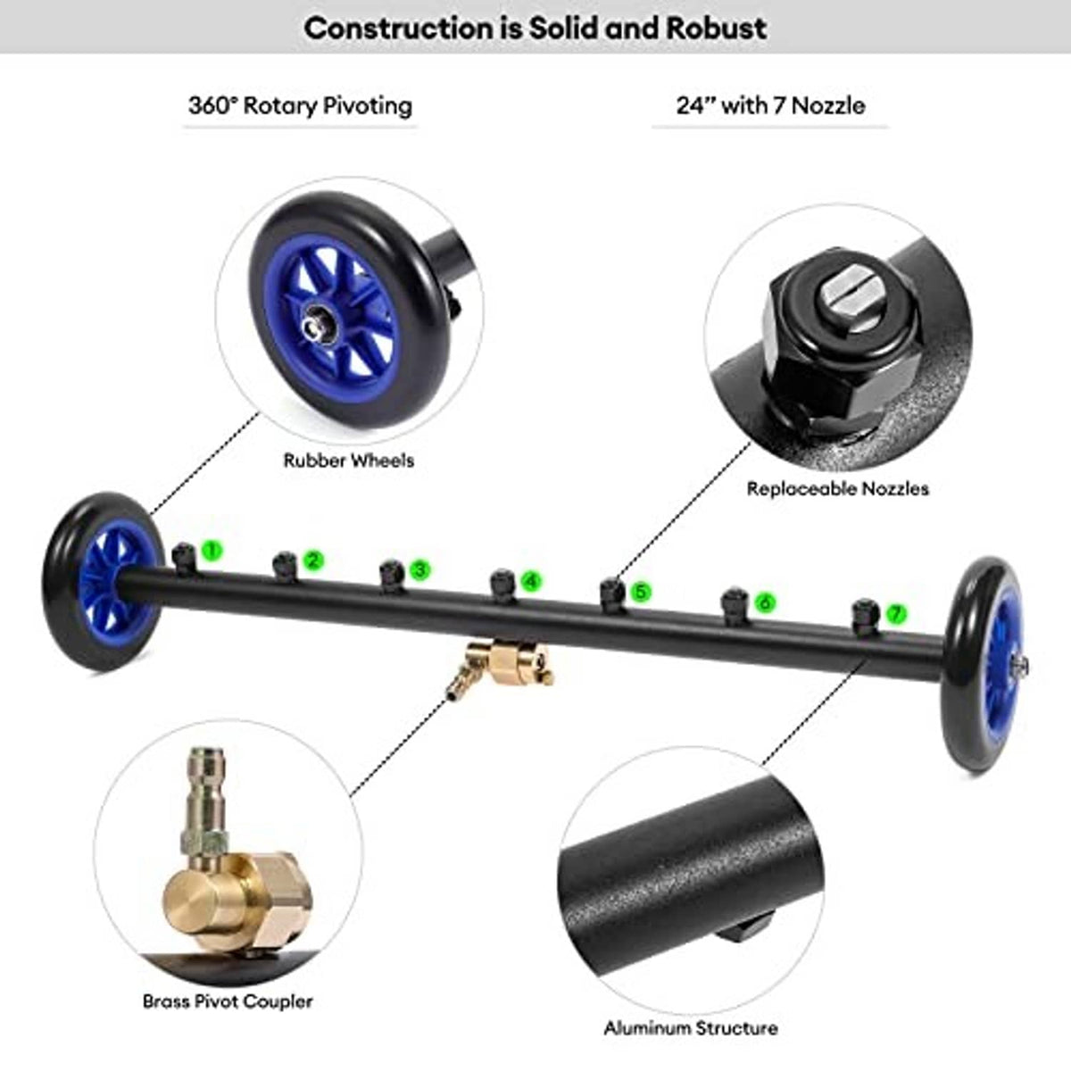 Pressure washer surface cleaner cart with blue rubber wheels, brass pivot coupler, replaceable nozzles
