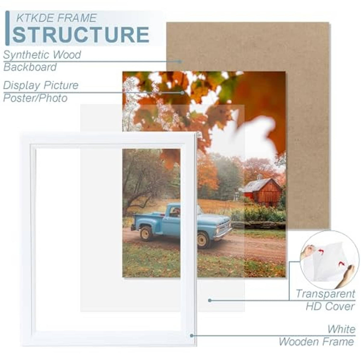 White wooden 8x10 picture frame with transparent HD cover for display