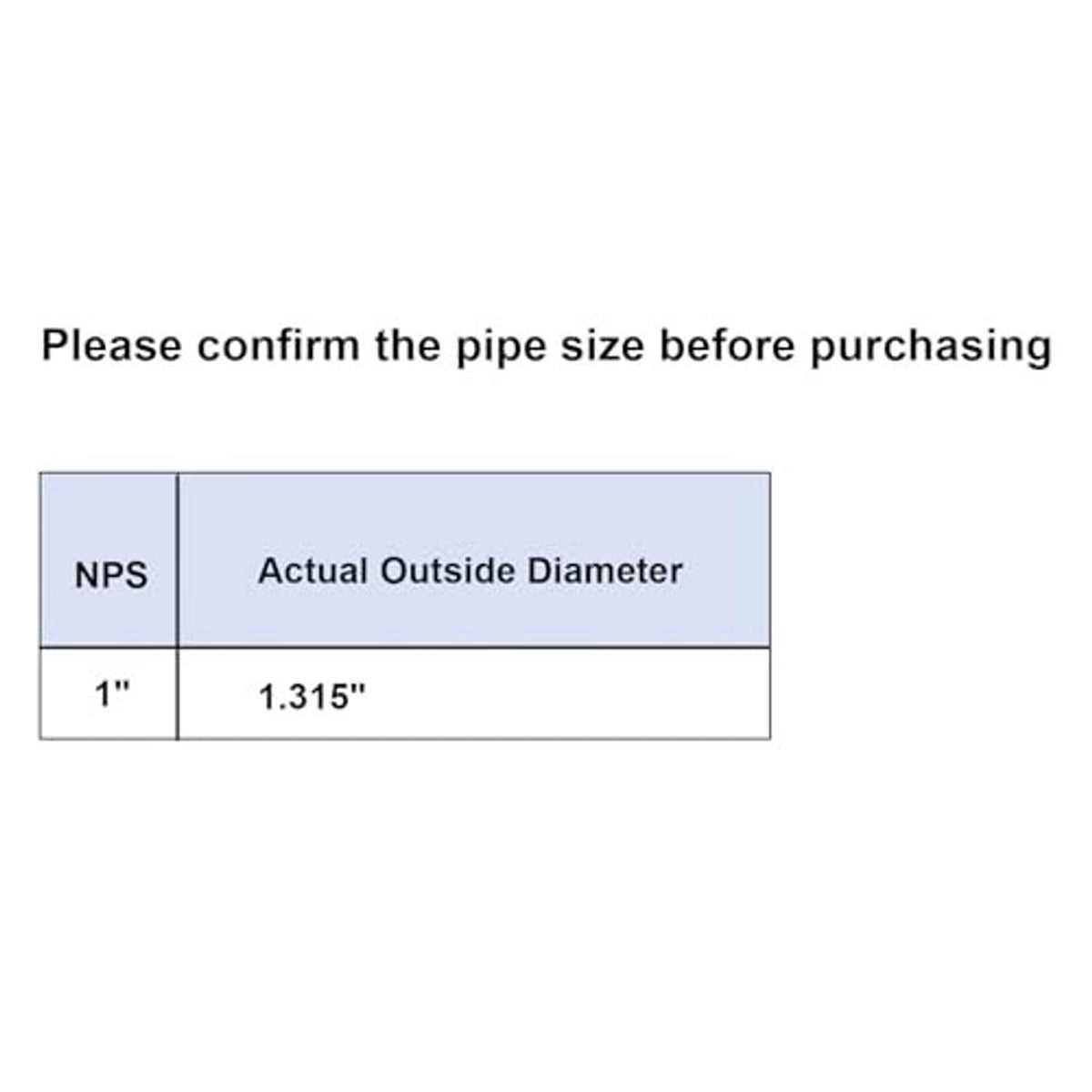 1 in NPS pipe size confirmation chart with actual outside diameter 1.315 in