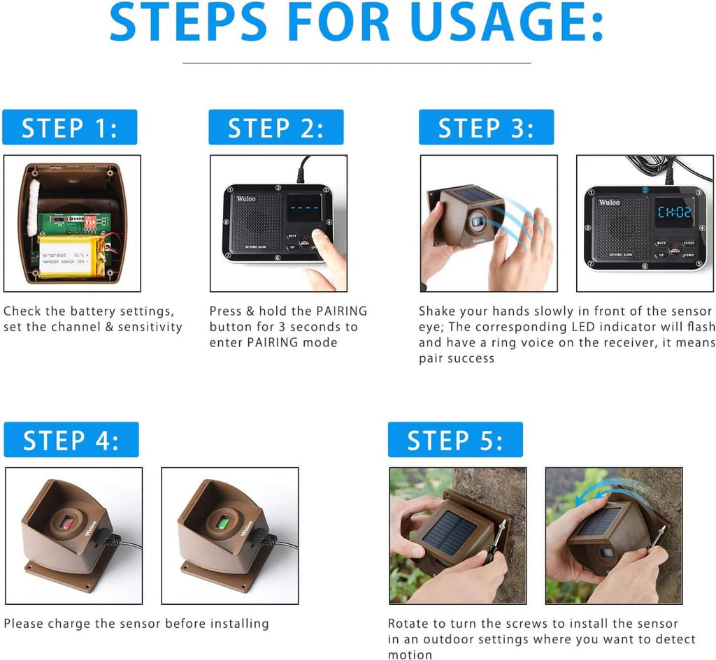Steps for usage diagram showing pairing, sensor placement, and installing screws
