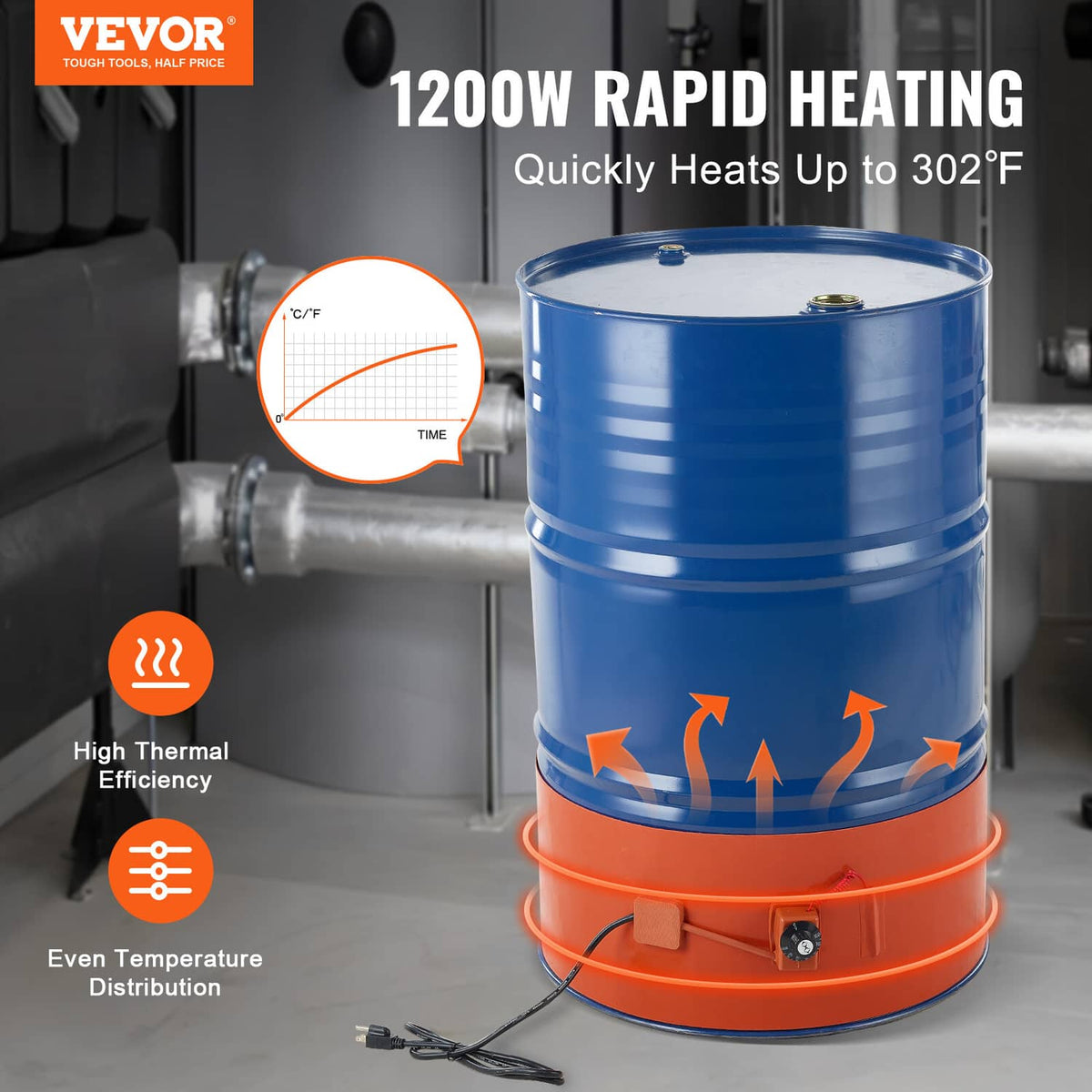 Blue metal drum heater wrap with orange base control and power cord