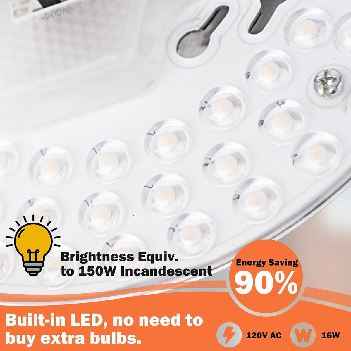 White LED bulb array detail for bright, energy-saving outdoor flush mount light