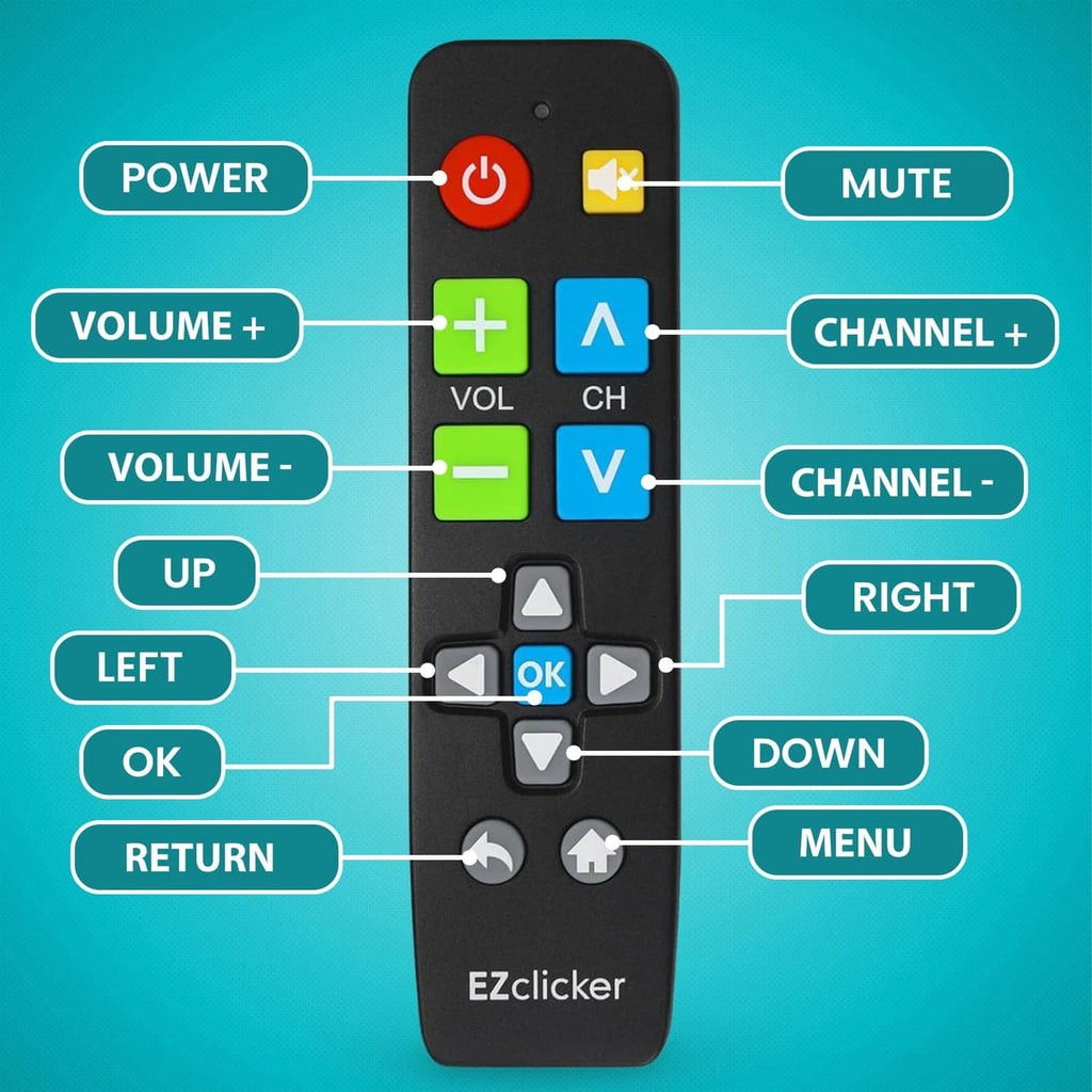 Black universal TV remote button layout diagram with power, volume, and channel controls