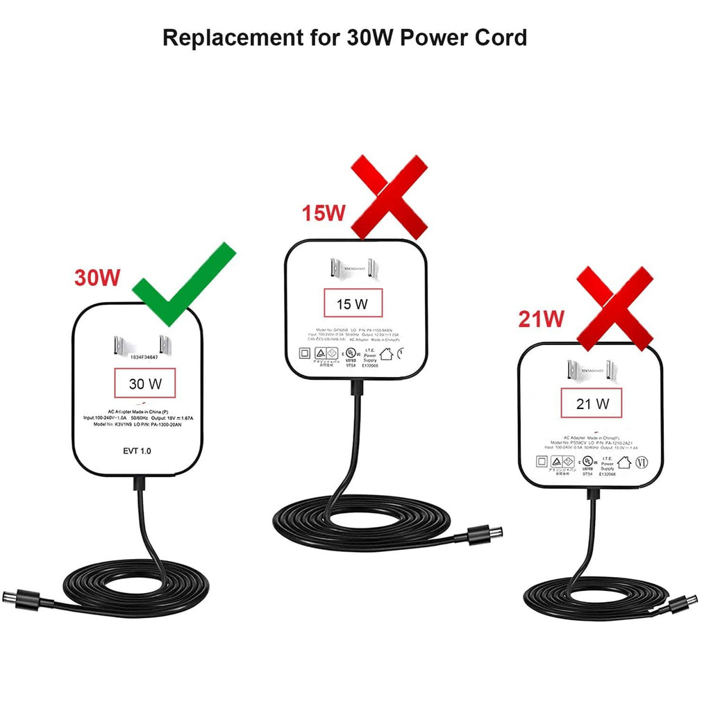 Power adapter cable set showing 30W, 15W, and 21W ratings