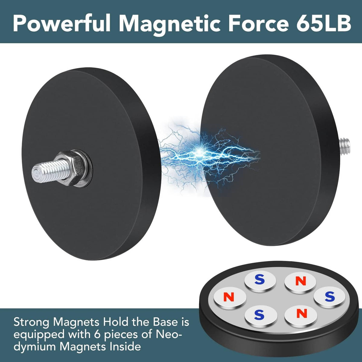 Pair of round black rubber-coated magnets with exposed threaded bolt