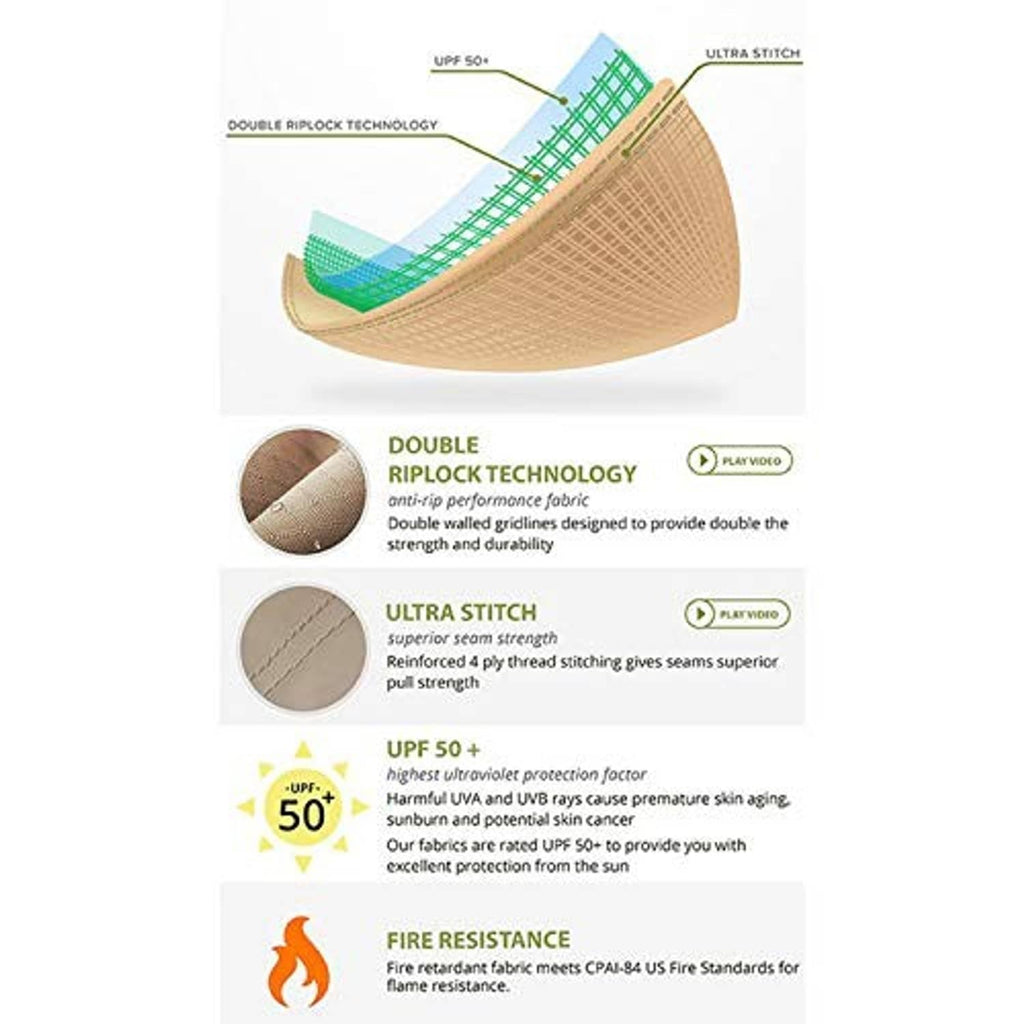Gray sunshade canopy fabric features graphic with icon labels