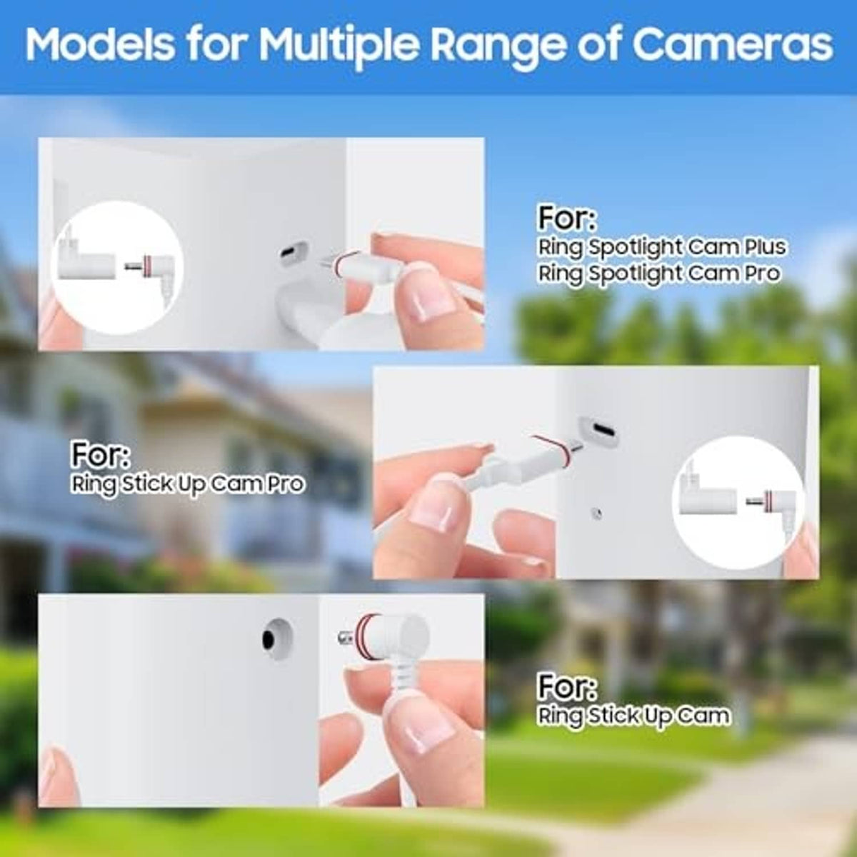 Diagram showing solar panel compatibility for multiple Ring camera models