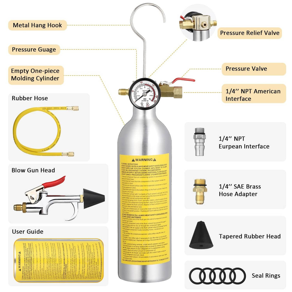 AC flush kit canister with labeled parts: pressure gauge, hose, blow gun, adapters, seal rings