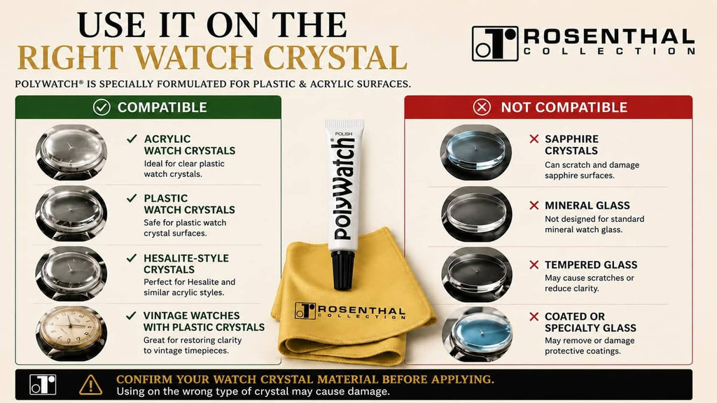 PolyWatch polishing kit showing compatible plastic watch crystals and cloth