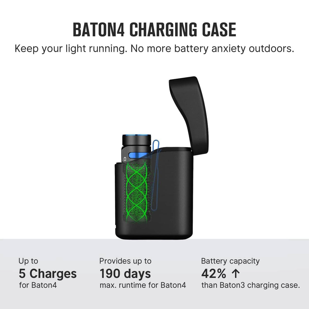 Black flashlight charging case with hinged cover open and charging port
