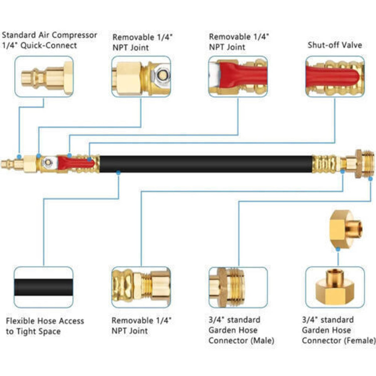 Engine pressure hose tool with brass fittings, garden hose-style connector, and shut-off