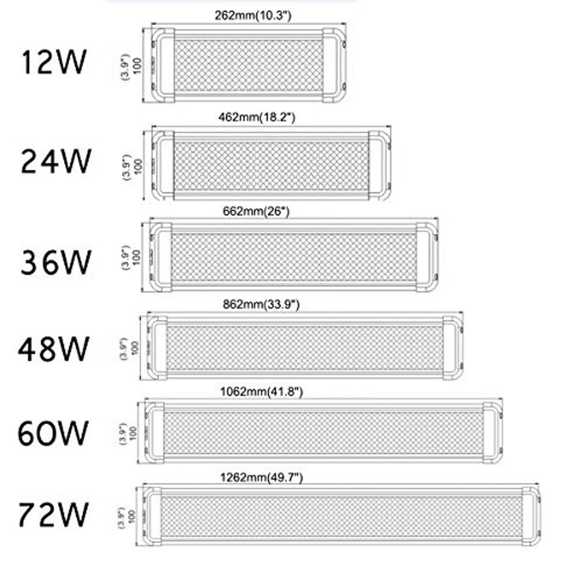 LED dome light fixture size chart with 12W to 72W dimensions and rectangular panel outlines