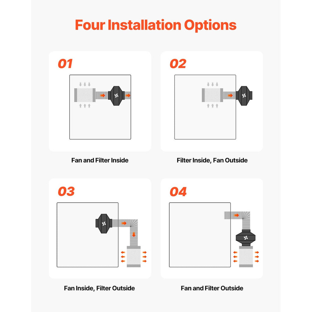 Inline duct fan installation options diagram with fan and filter placements