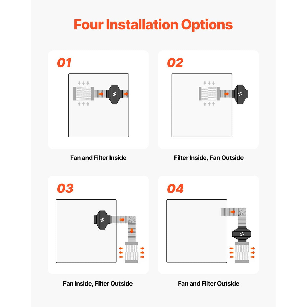 Inline duct fan installation options diagram with fan and filter placements