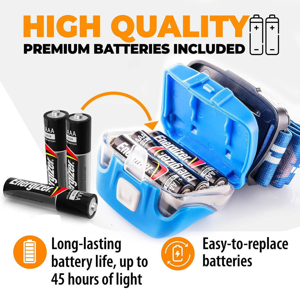 Blue LED headlamp with open battery compartment and included AA batteries