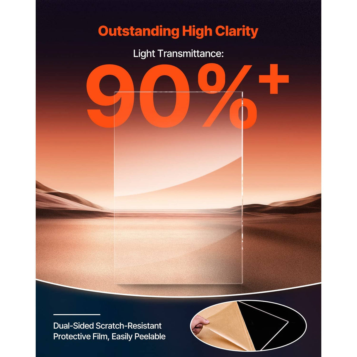 Clear acrylic panel pair, transparent rectangular sheets for high-clarity viewing
